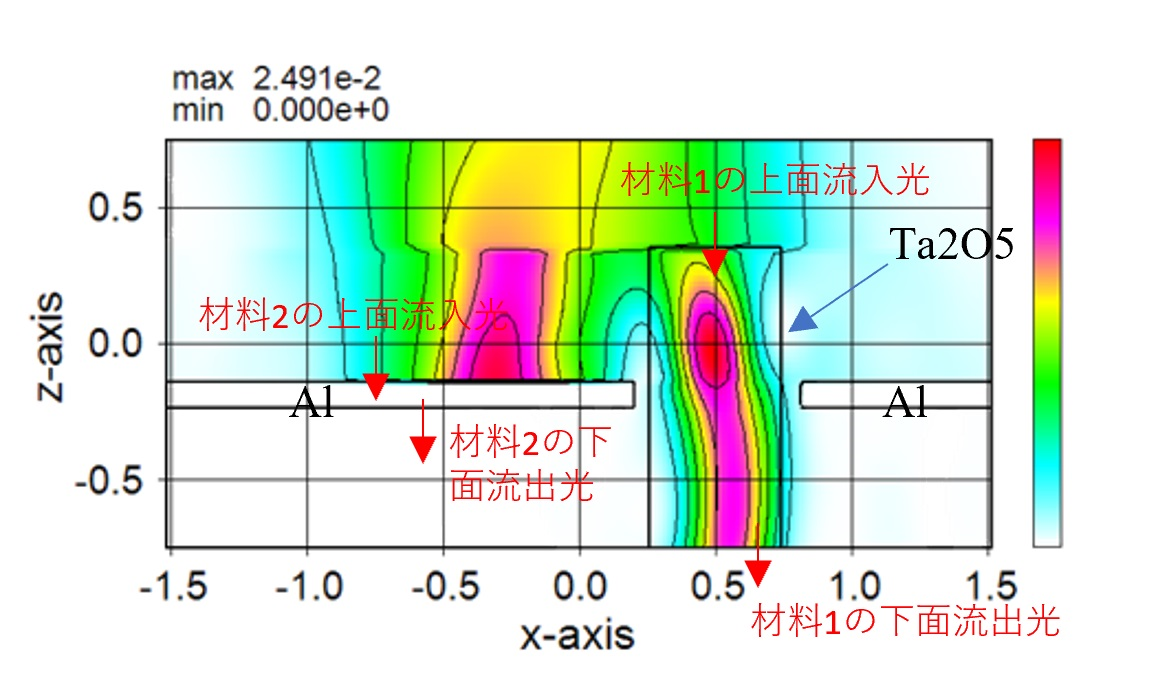 wsbの計算例09